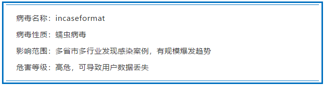 蠕蟲病毒 incaseformat 在國內肆虐，可導致用戶數(shù)據(jù)丟失，眾多行業(yè)用戶受影響1