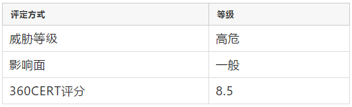 Jumpserver受控服務器任意命令執(zhí)行漏洞通告2