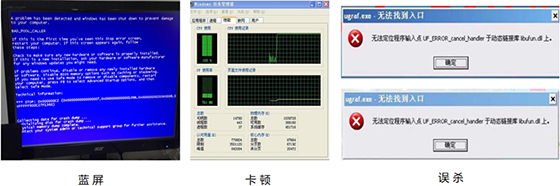 八大不同，工業(yè)企業(yè)態(tài)勢感知建設(shè)須知04