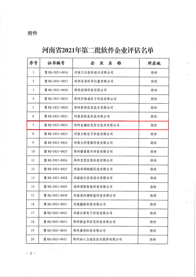 關(guān)于公布河南省2021年第二批軟件企業(yè)評估名單的通知_002