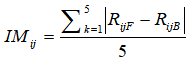 基于KNN的網(wǎng)絡(luò)流量異常檢測(cè)研究（2）