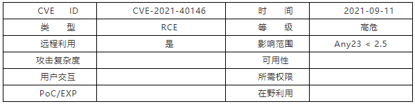 【漏洞通告】Apache Any23 遠(yuǎn)程代碼執(zhí)行漏洞（CVE-2021-40146）2