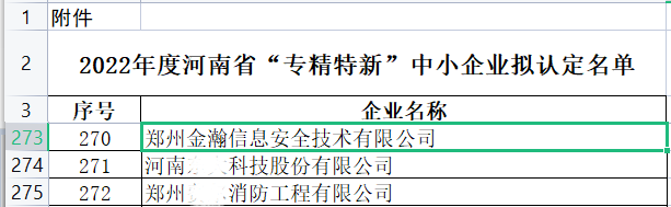 關(guān)于2022年度河南省“專精特新”中小企業(yè)擬認(rèn)定名單-截圖