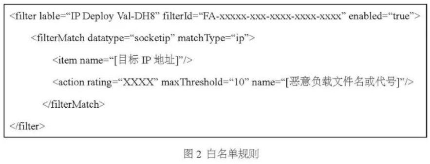 金瀚信安：美國國家安全局（NSA）“酸狐貍”漏洞攻擊武器平臺技術分析報告2