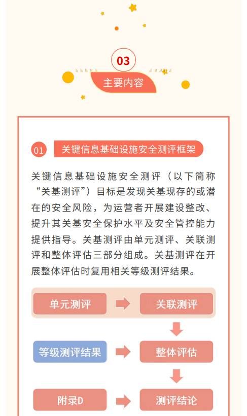 貫徹落實關基安全保護制度 《關鍵信息基礎設施安全測評要求》標準發(fā)布5