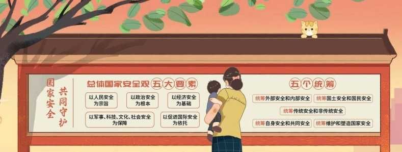 一圖看懂國家安全領域全景1